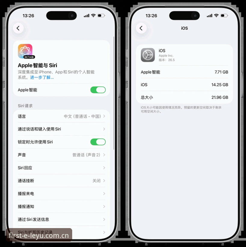 leyu苹果iOS更新评测 leyu苹果iOS更新评测:跳出循环的3个实战策略,让数据真正为你所用