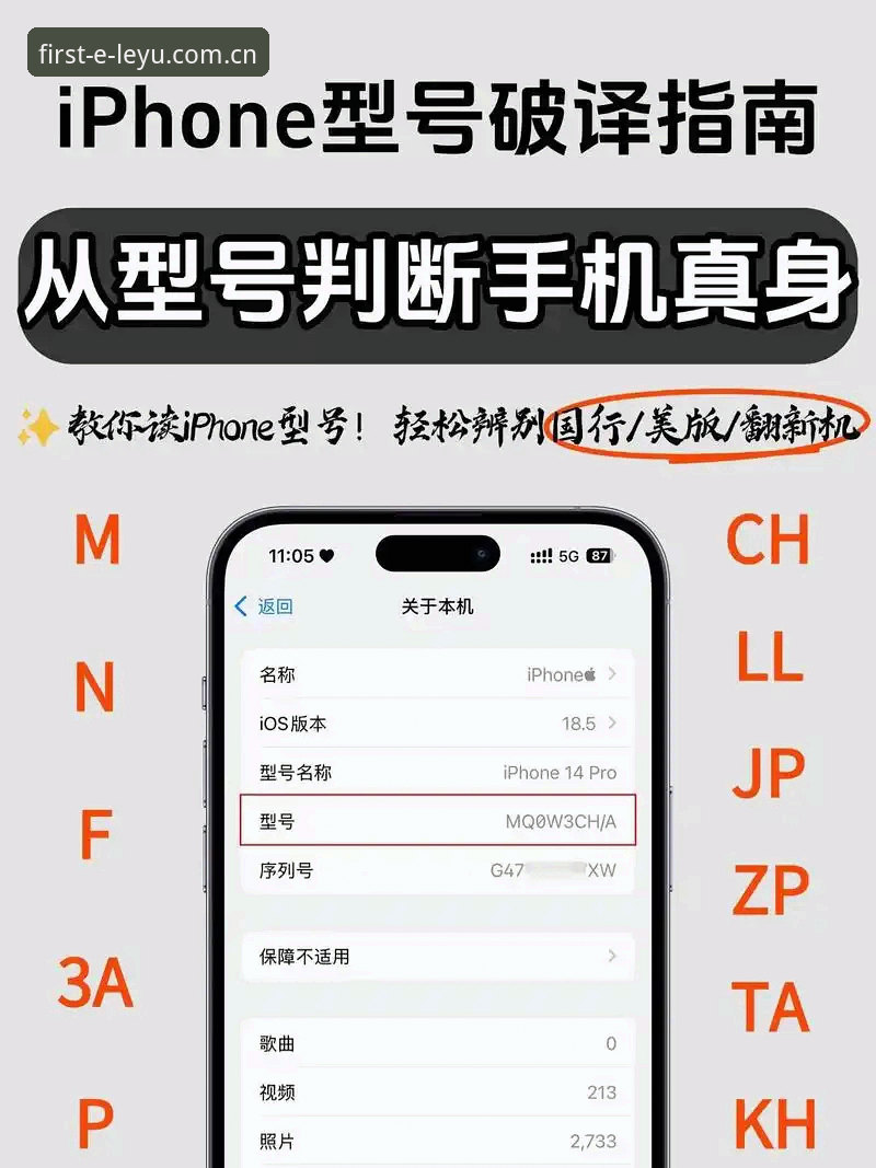 leyu苹果iOS更新安装教程 3步搞定leyu苹果iOS更新安装教程——绕过国区App Store的避坑指南